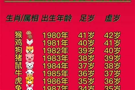 2021年屬什麼|2021属什么生肖，2021是什么生肖年